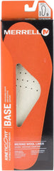 Kinetic Fit™ Base